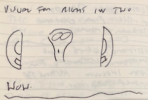 Right in Two visual scribbled in notebook.